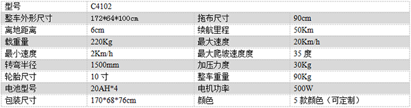 电动索县尘推车C4102